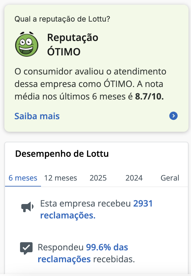 lottu no reclame aqui