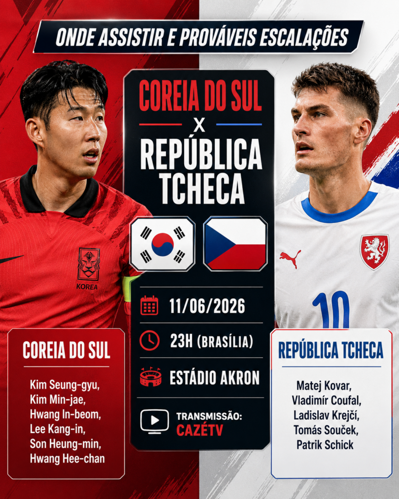 Coreia do Sul x República Tcheca na Copa 